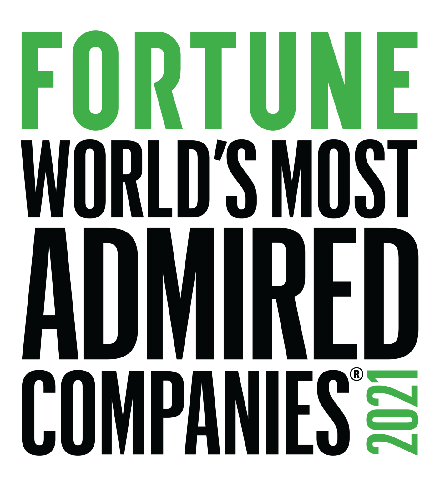 Compass Group Named One of ‘World’s Most Admired Companies’ by Fortune